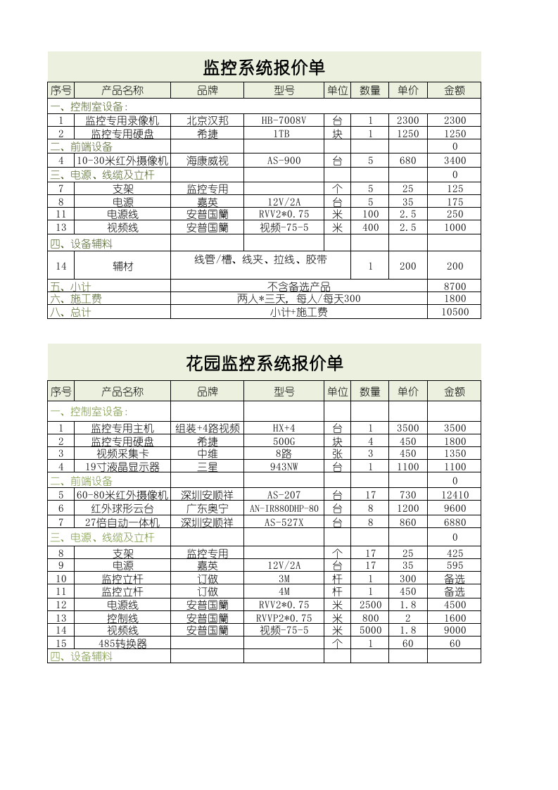 监控系统报价单表格_.xls 第1页