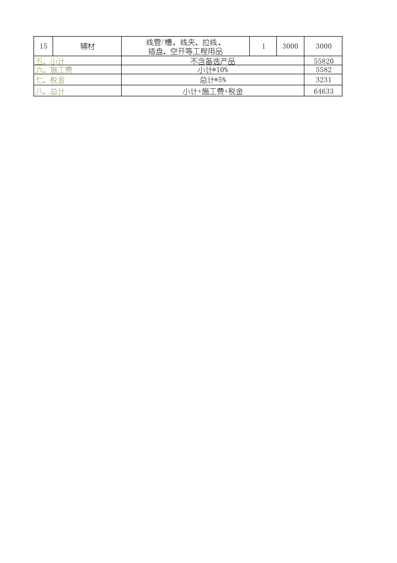 监控系统报价单表格_.xls 第2页