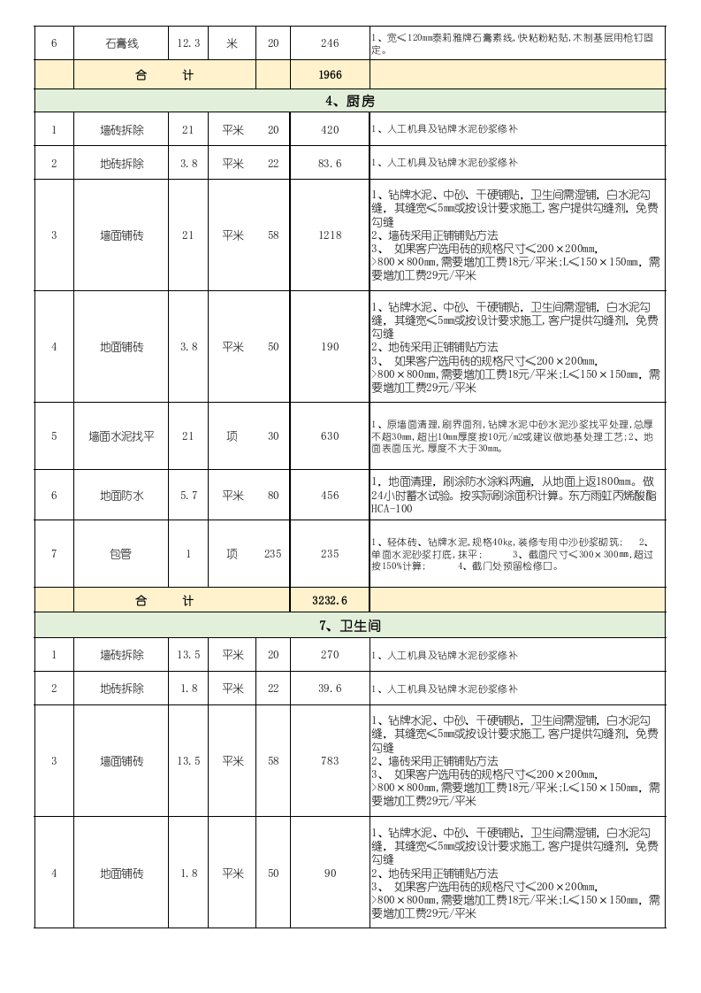 家庭装修工程报价单_.xls 第2页