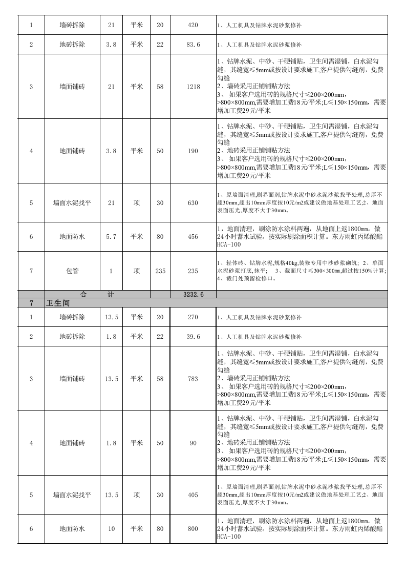家庭装修材料报价单表格_.xls 第2页