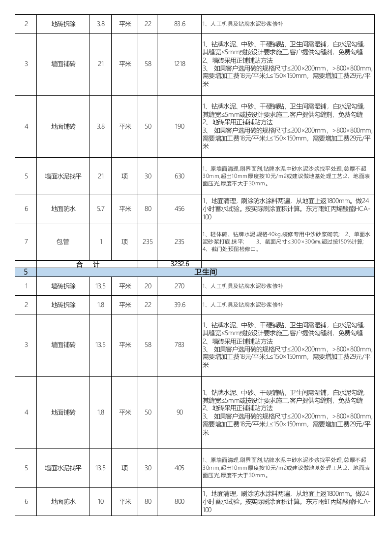 家庭工程预算报价单_.xlsx 第2页