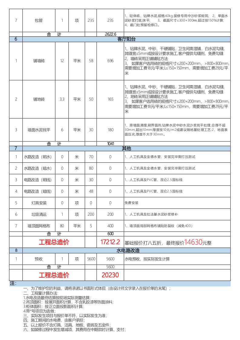 家庭工程预算报价单_.xlsx 第3页