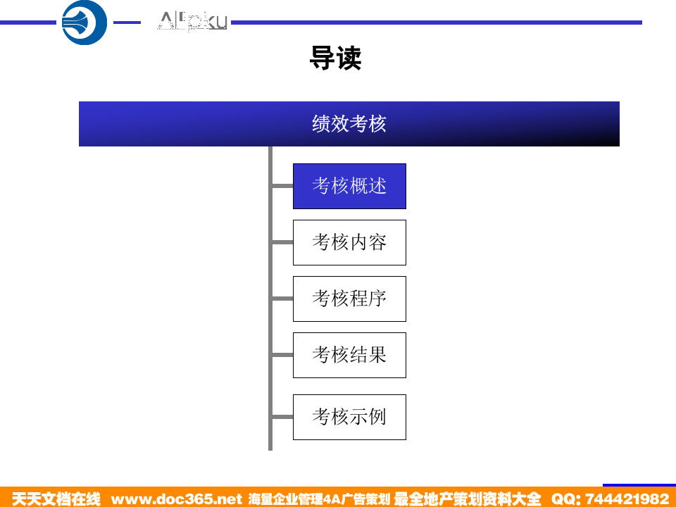 北大纵横&mdash;中国兵器工业&mdash;考核培训方案1203.ppt 第2页