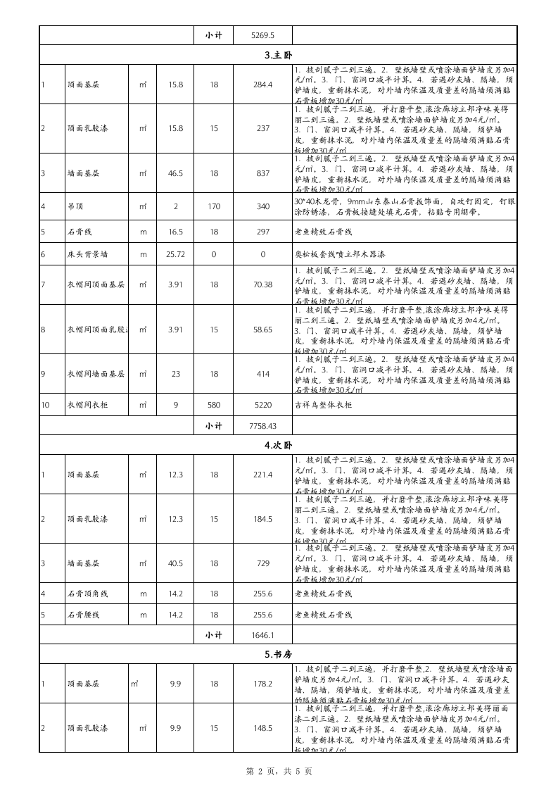 工程报价单Excel模板_.xlsx 第2页