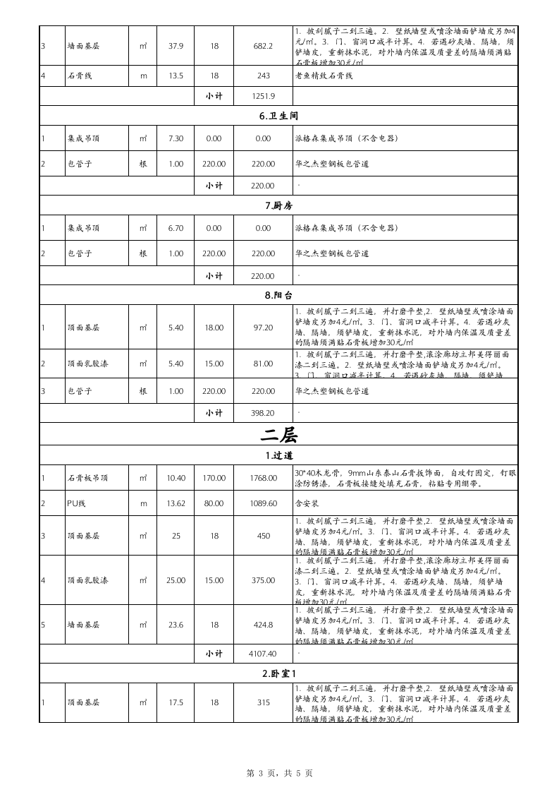 工程报价单Excel模板_.xlsx 第3页