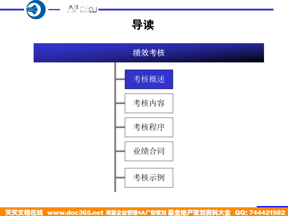 北大纵横&mdash;中国兵器工业&mdash;考核培训方案.ppt 第2页