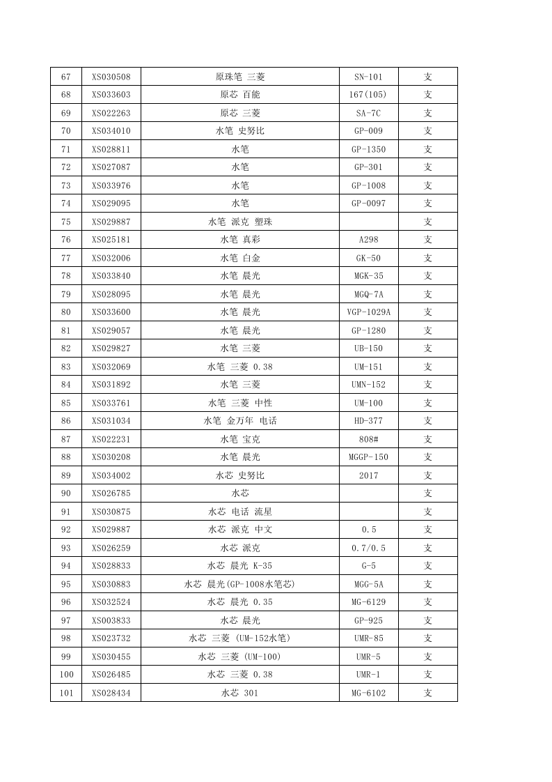 办公用品报价单excel文档_.xls 第3页