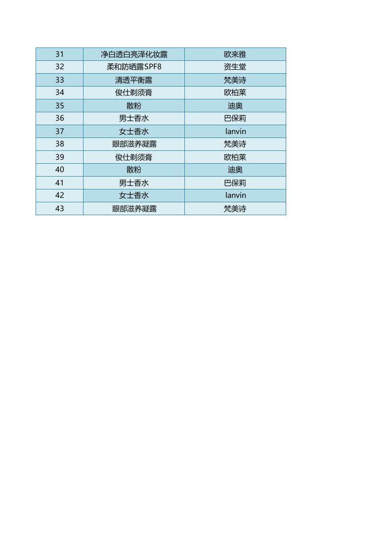 报价单模板 (33).xlsx 第2页