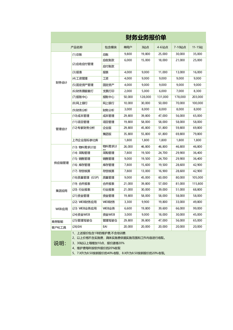报价单模板 (16).xlsx 第1页