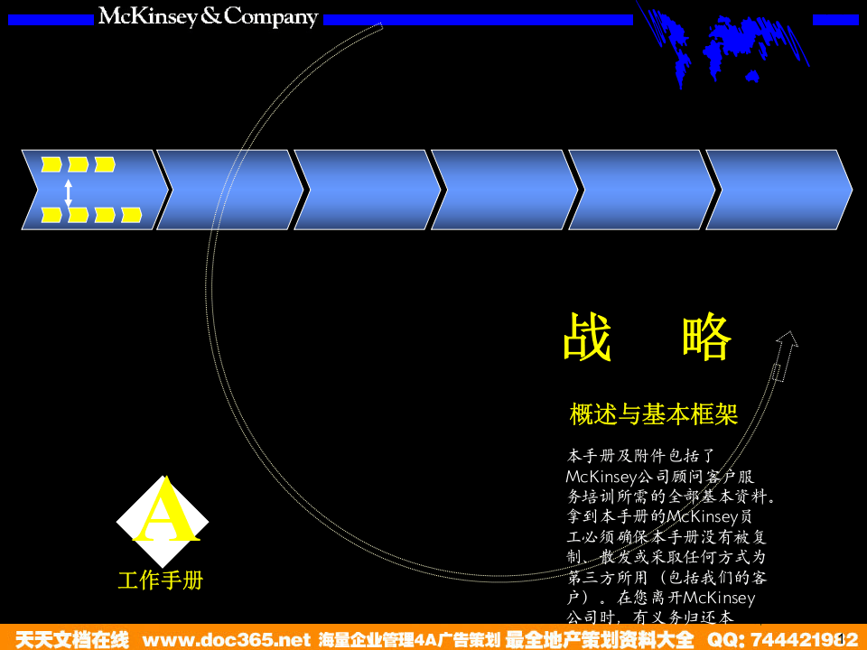 北大纵横&mdash;江西泓泰&mdash;战略咨询培训手册.ppt 第1页