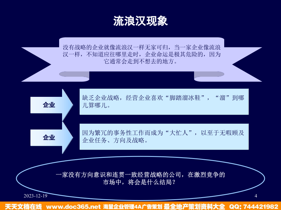 北大纵横&mdash;江西泓泰&mdash;战略培训讲义.ppt 第4页