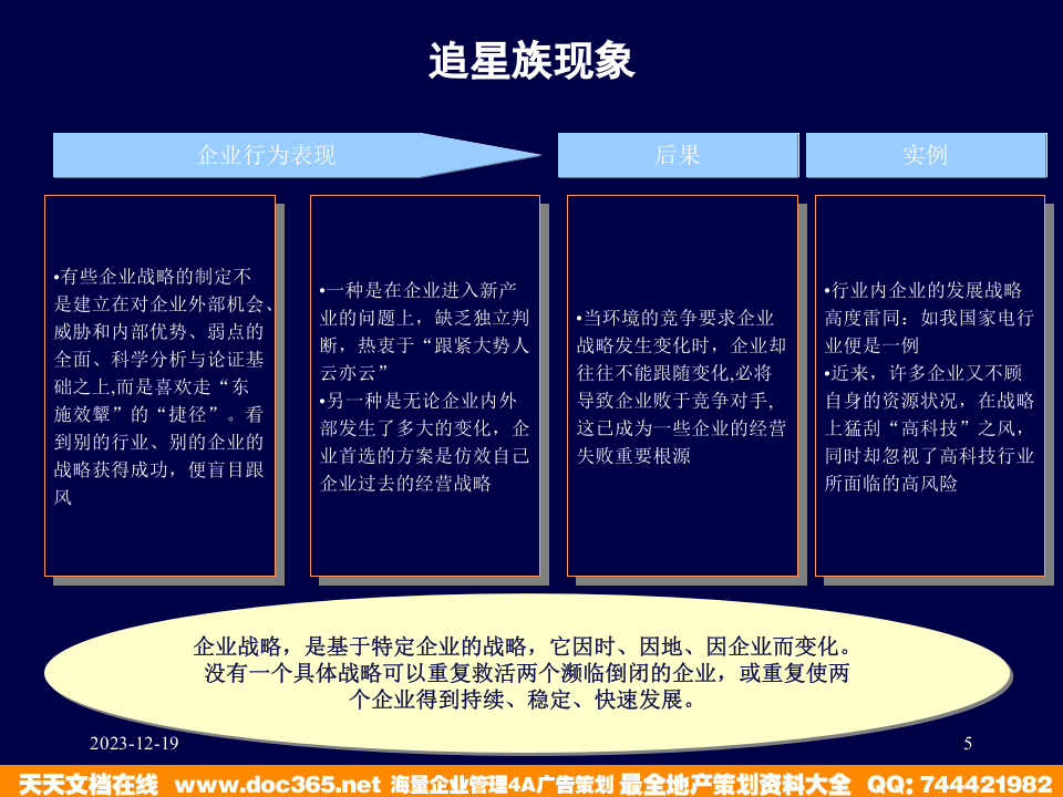 北大纵横&mdash;江西泓泰&mdash;战略培训讲义.ppt 第5页