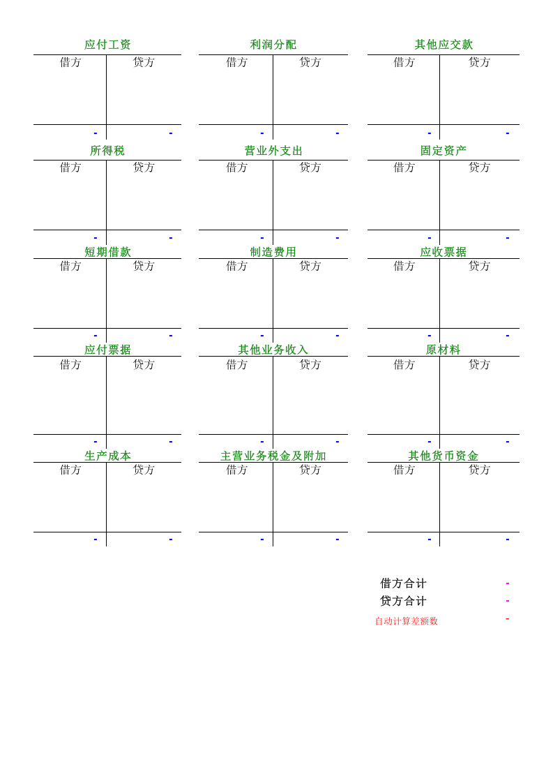 自动计算丁字账、余额表及财务报表.xls 第2页