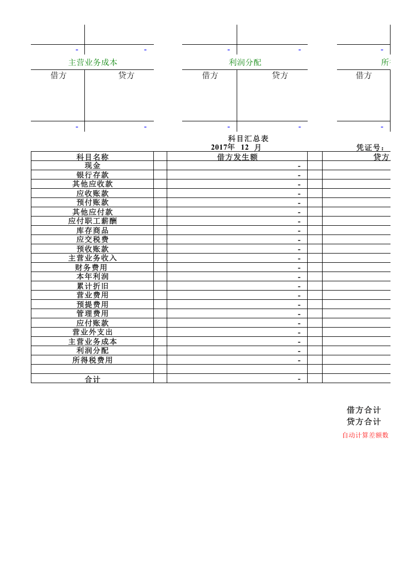 自动计算财务报表.xls 第2页
