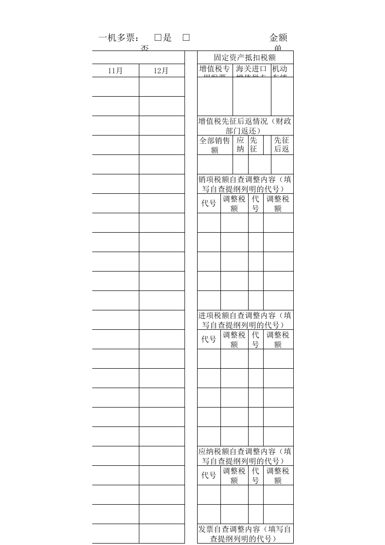 增值税政策执行情况自查报告.xls 第5页