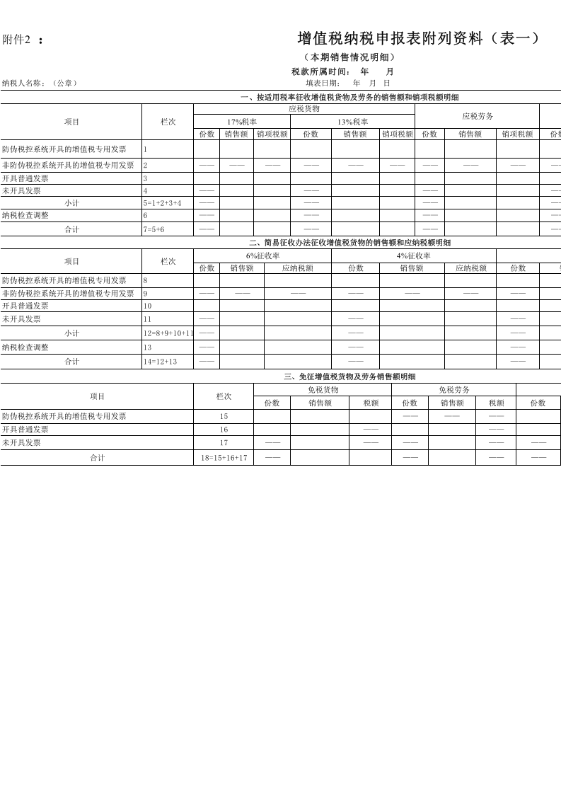 增值税纳税申报表附列资料一（2009年2月1日启用）.xls 第1页
