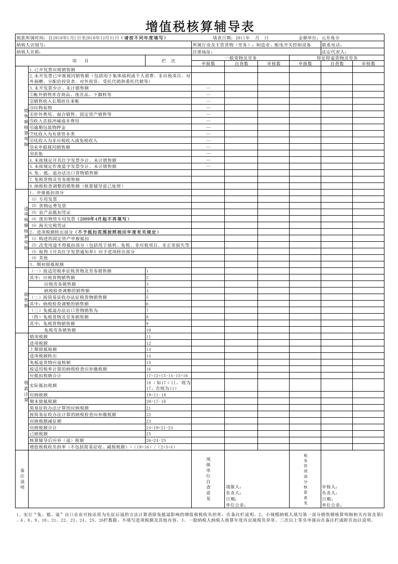 增值税核算辅导表2010年度.xls 第1页