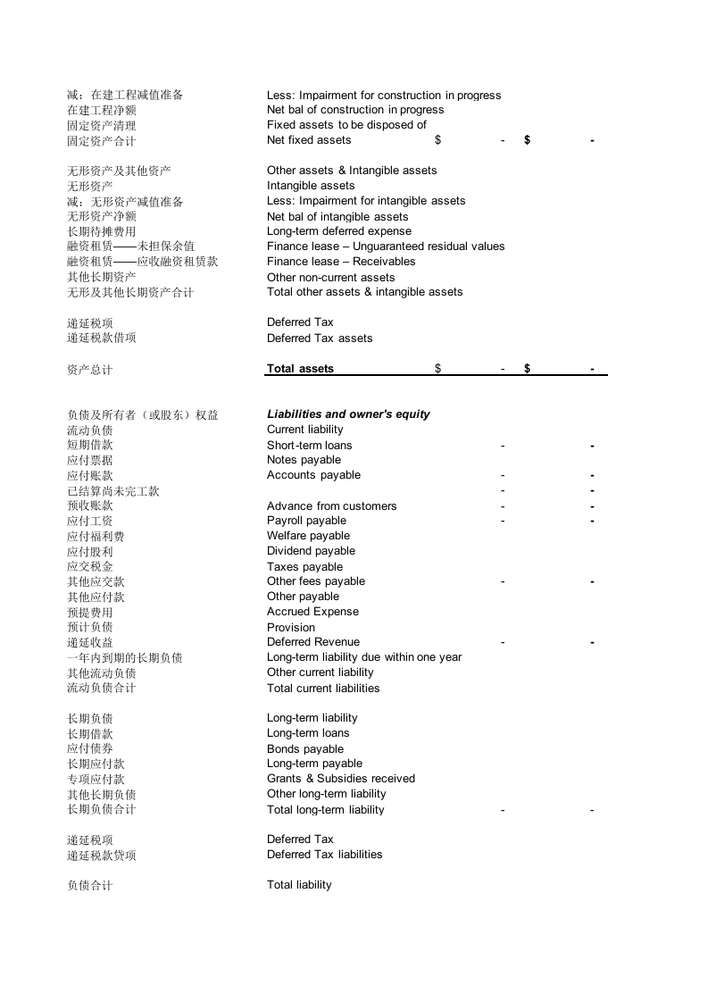 英文财务报表.xls 第2页