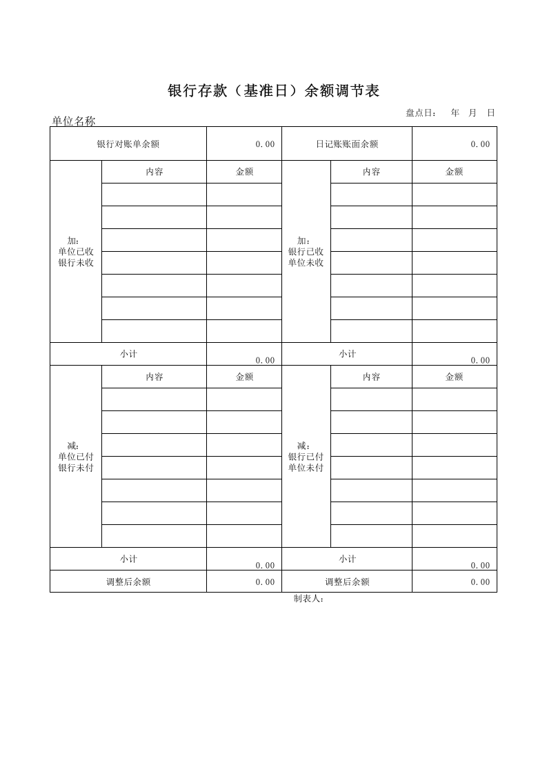 银行存款余额调节表.xls 第1页