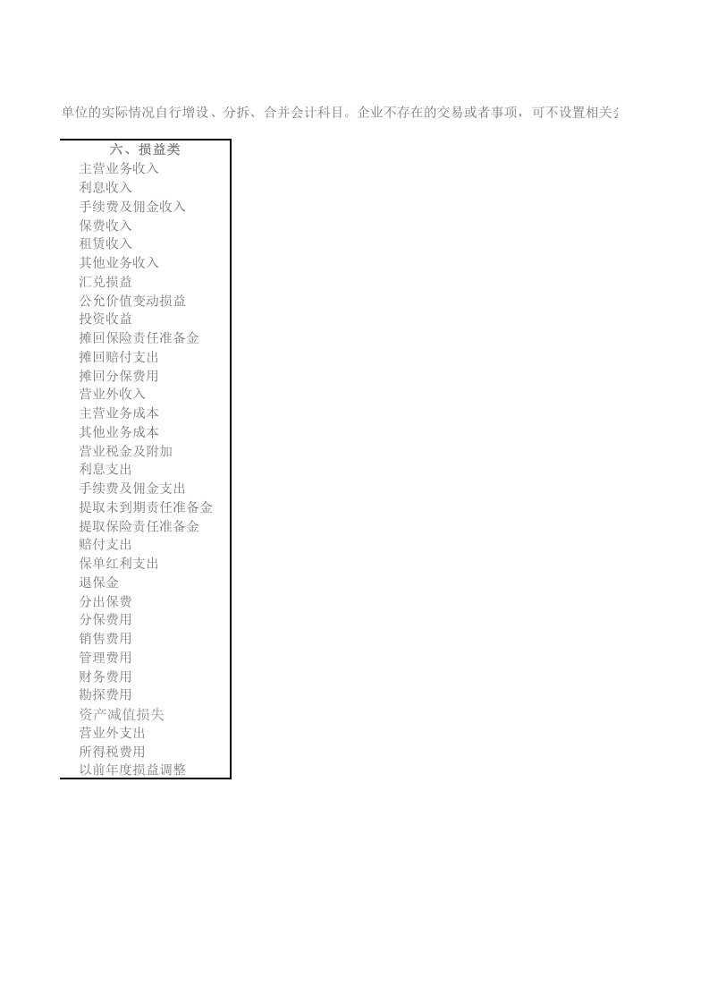 新会计准则会计科目表及科目帐户使用详解.xls 第5页
