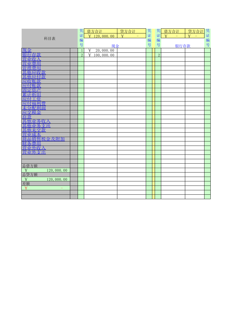 小企业记账用Excel编制记账凭证录入数据自动生成会计报表.xls 第1页