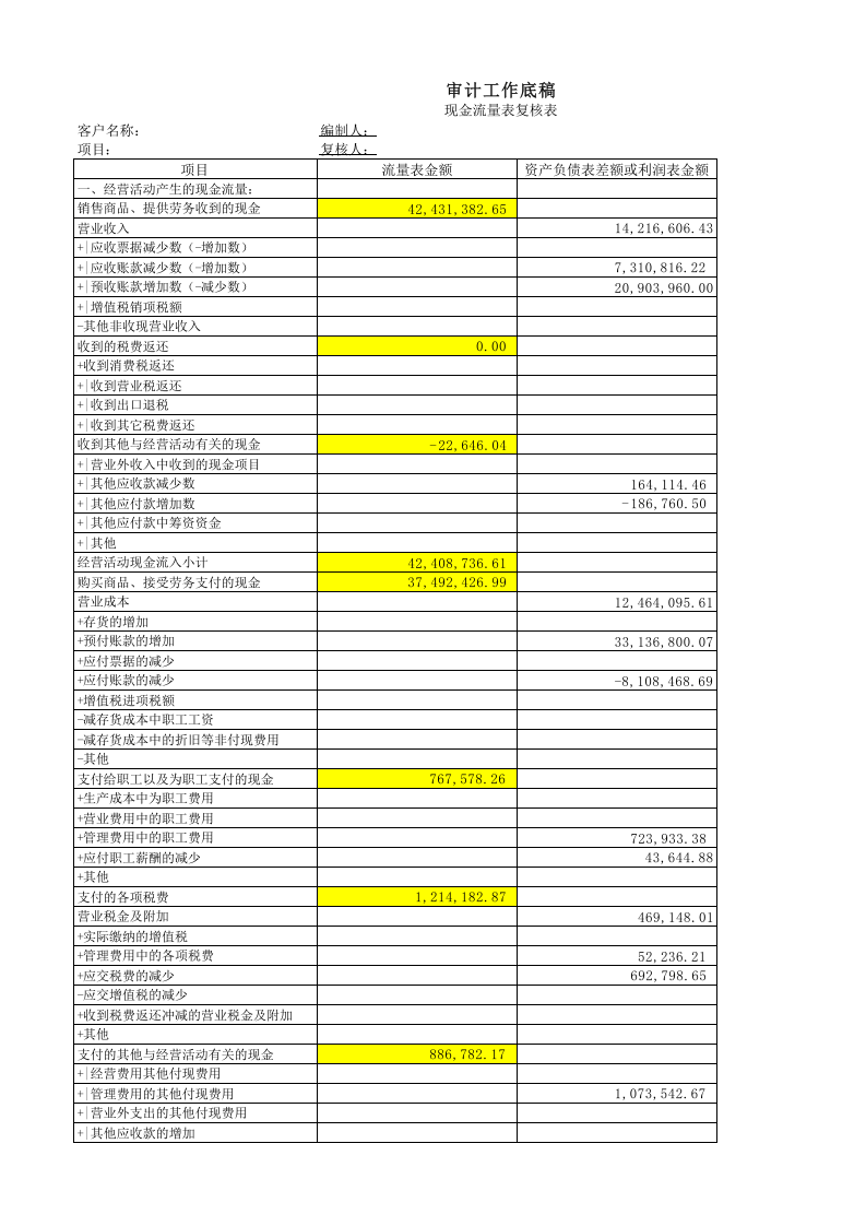 现流表复核表.xls 第1页