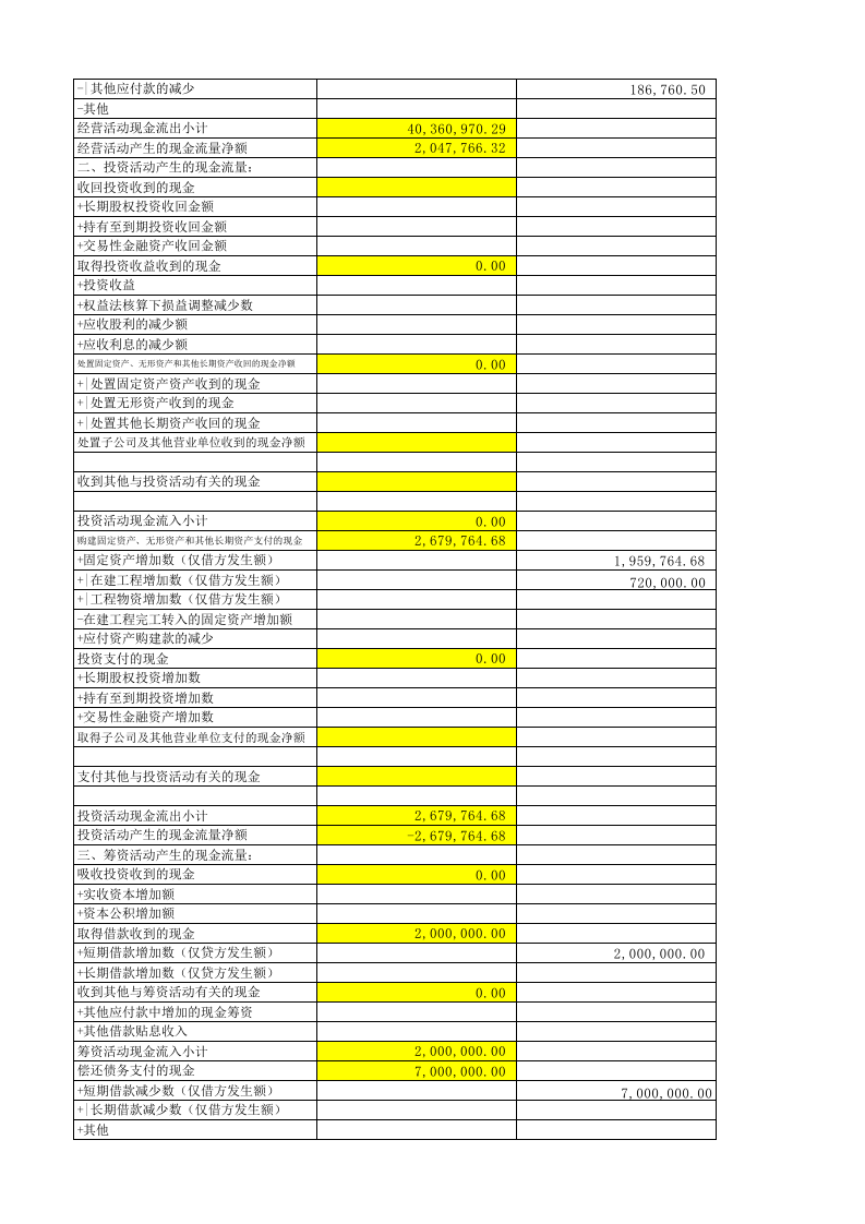 现流表复核表.xls 第2页