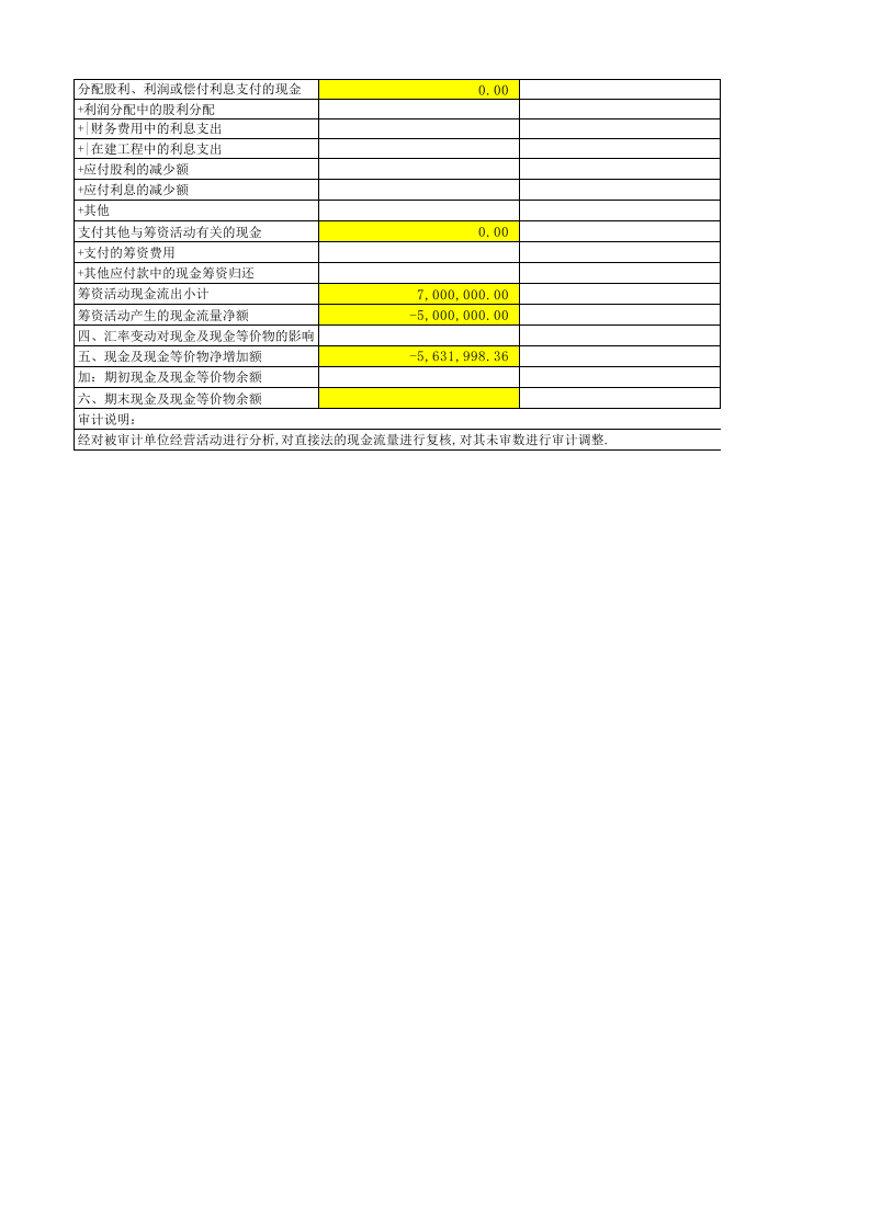 现流表复核表.xls 第3页