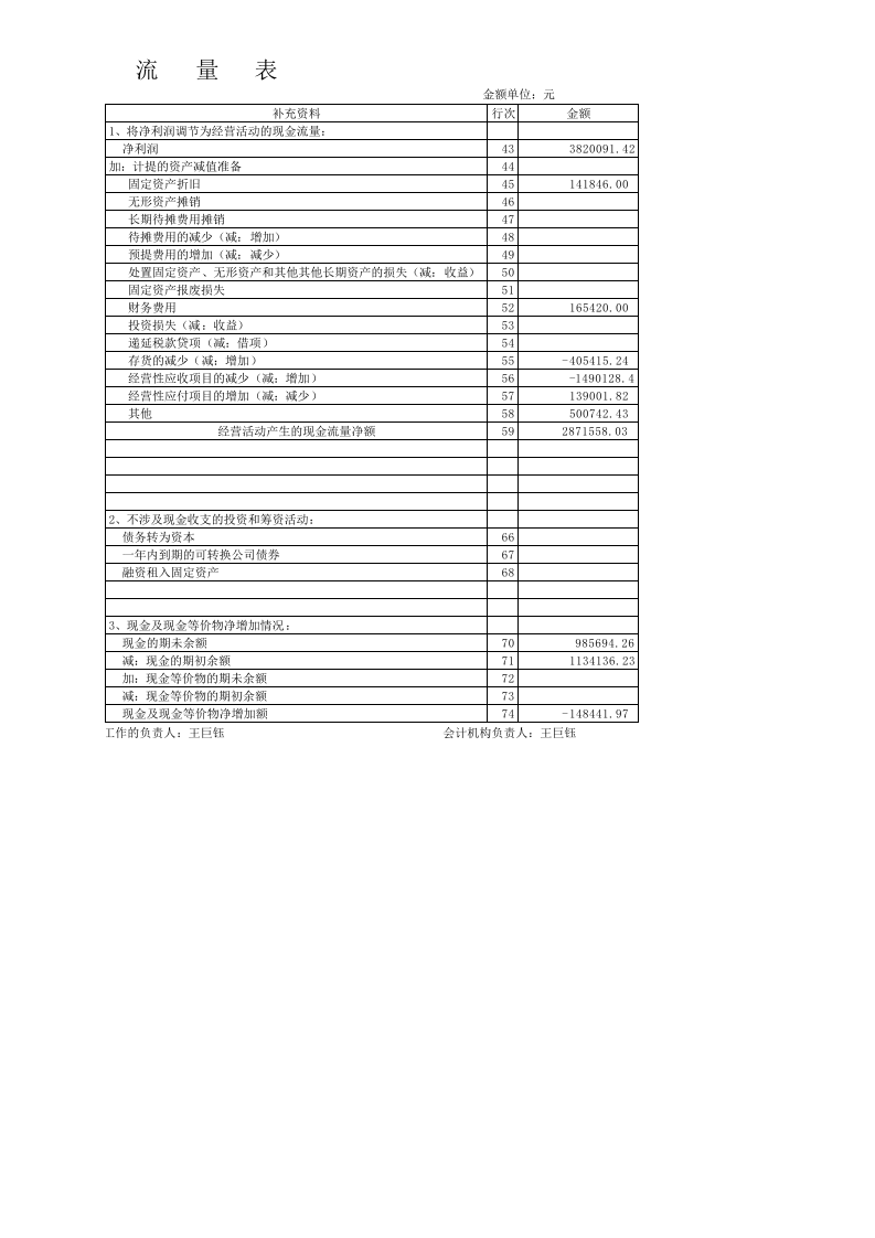现金流量表.XLS 第2页