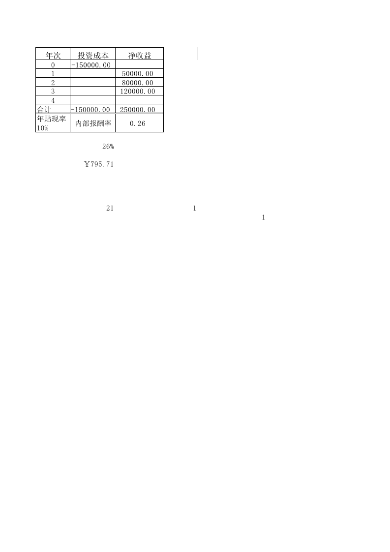 投资指标函数应用.xlsx 第1页