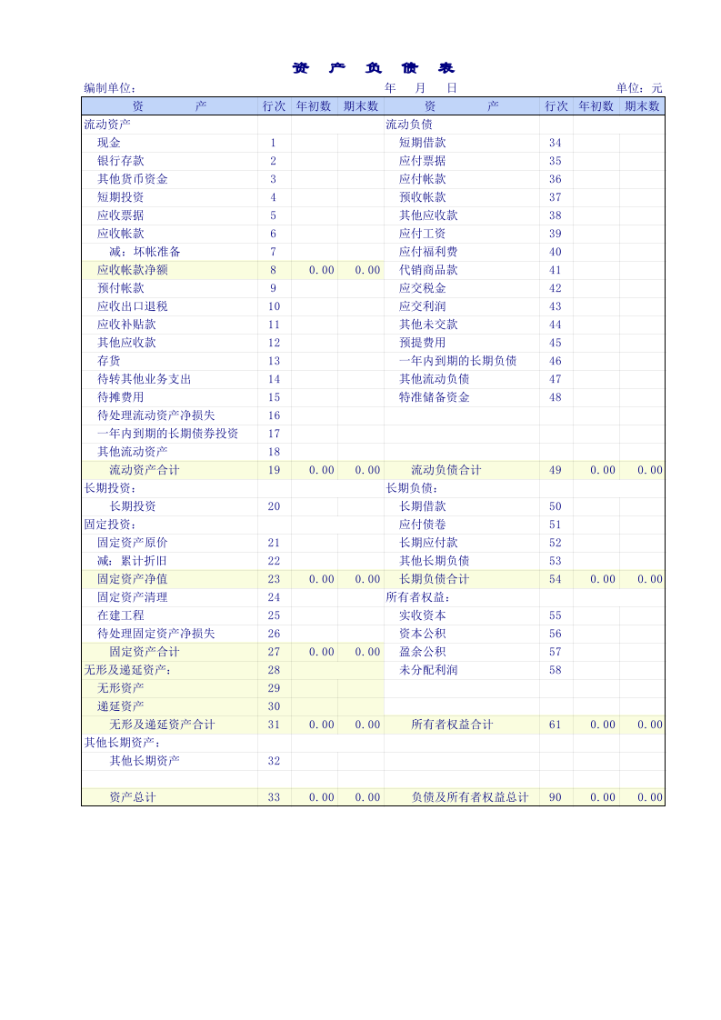 商品流通企业财务报表.xls 第1页