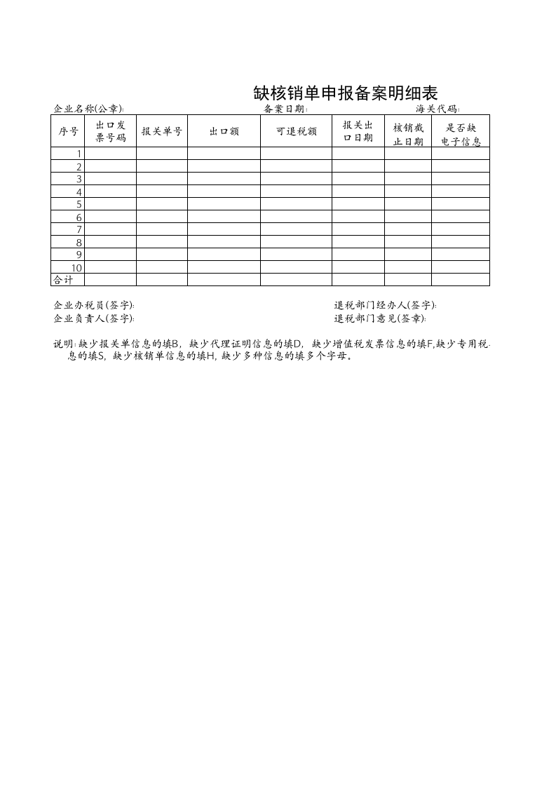 缺核销单申报备案明细表.xls 第1页