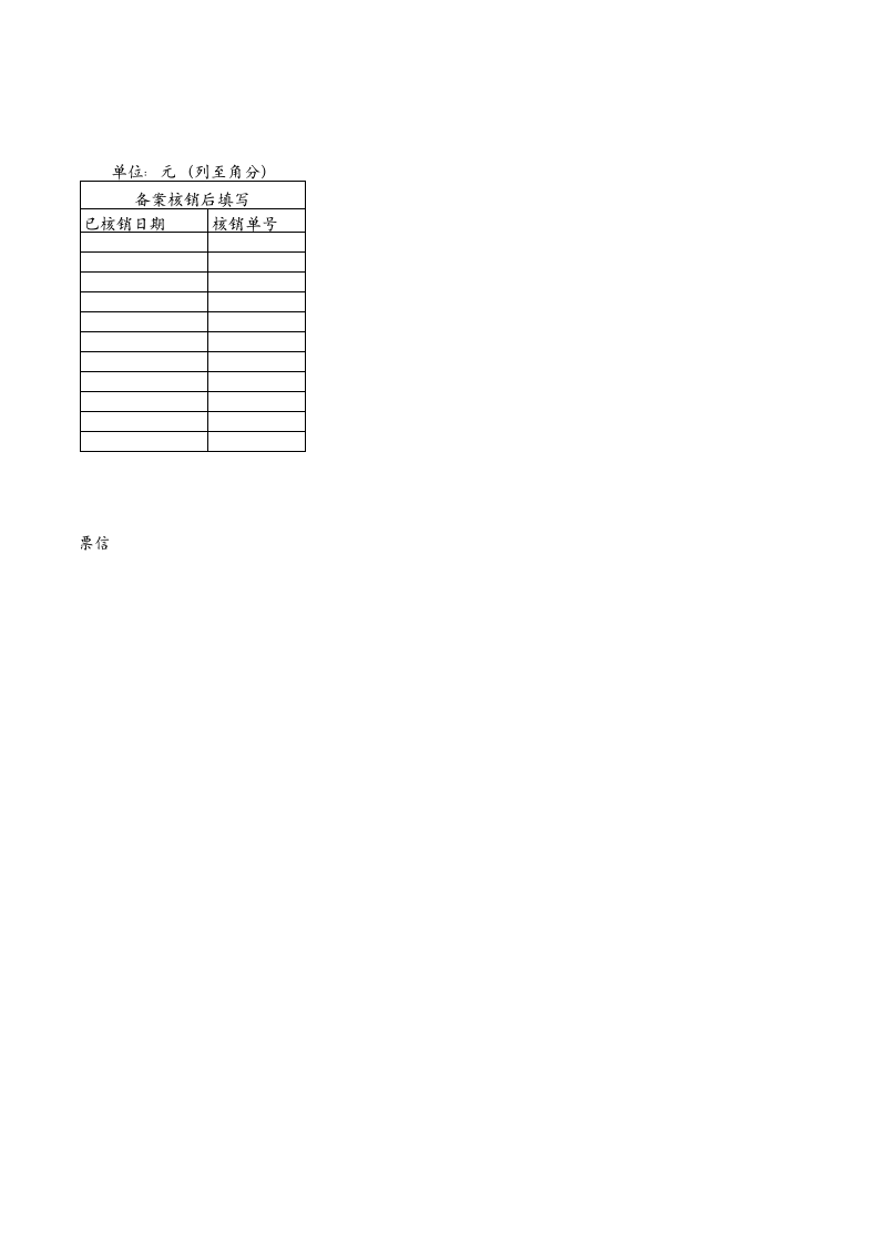缺核销单申报备案明细表.xls 第2页