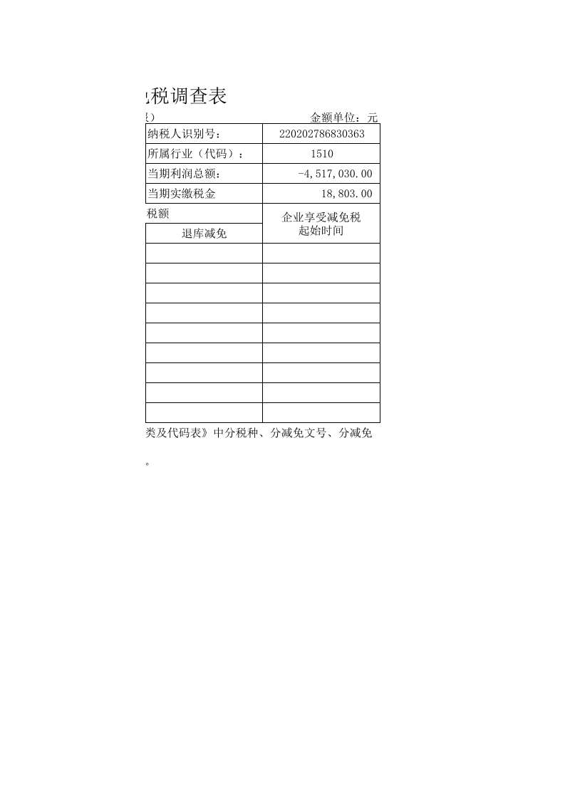 企业减免税调查表.xls 第2页