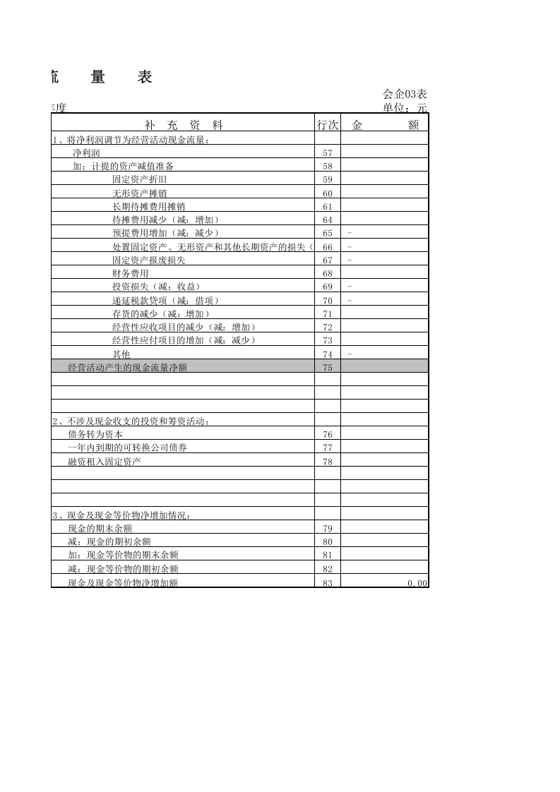空白现金流量表.xls 第2页