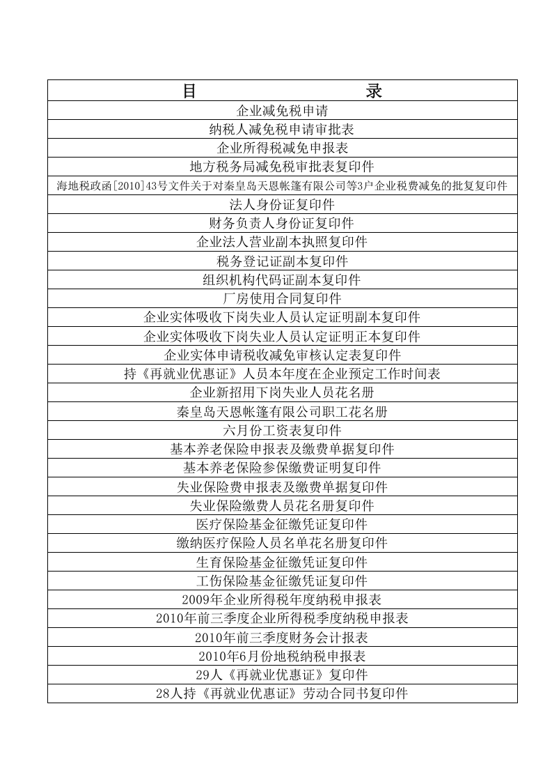 国税减免税目录.xls 第1页