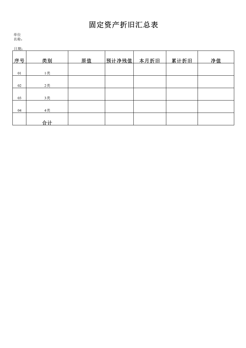 固定资产折旧表.XLS 第1页