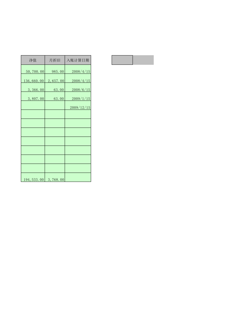 固定资产明细表.xls 第2页