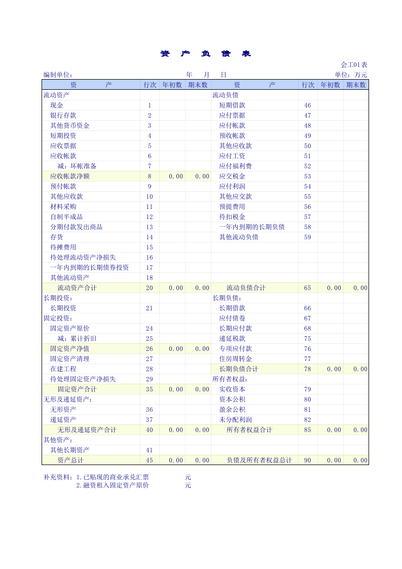 工业企业会计报表.xls 第1页