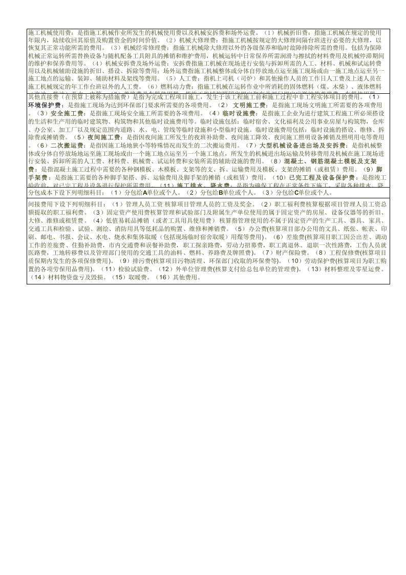 工程施工(会计科目设置).xls 第4页