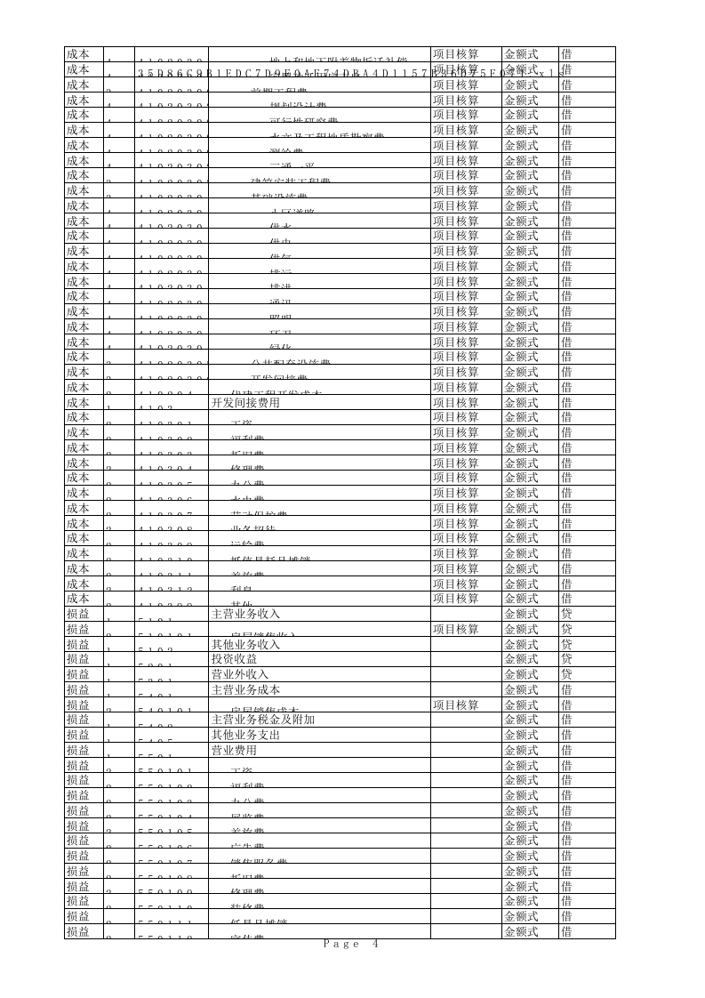 房地产开发企业会计科目表.xls 第4页