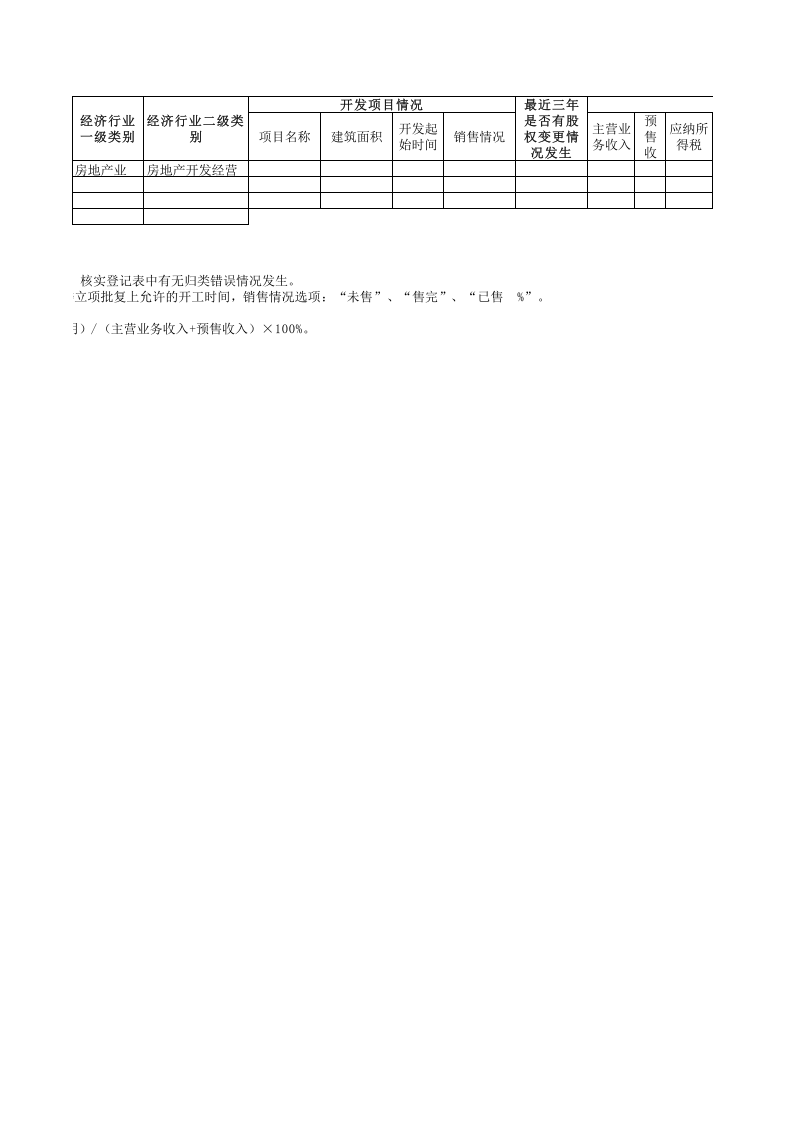 房地产调查情况表1.xls 第2页