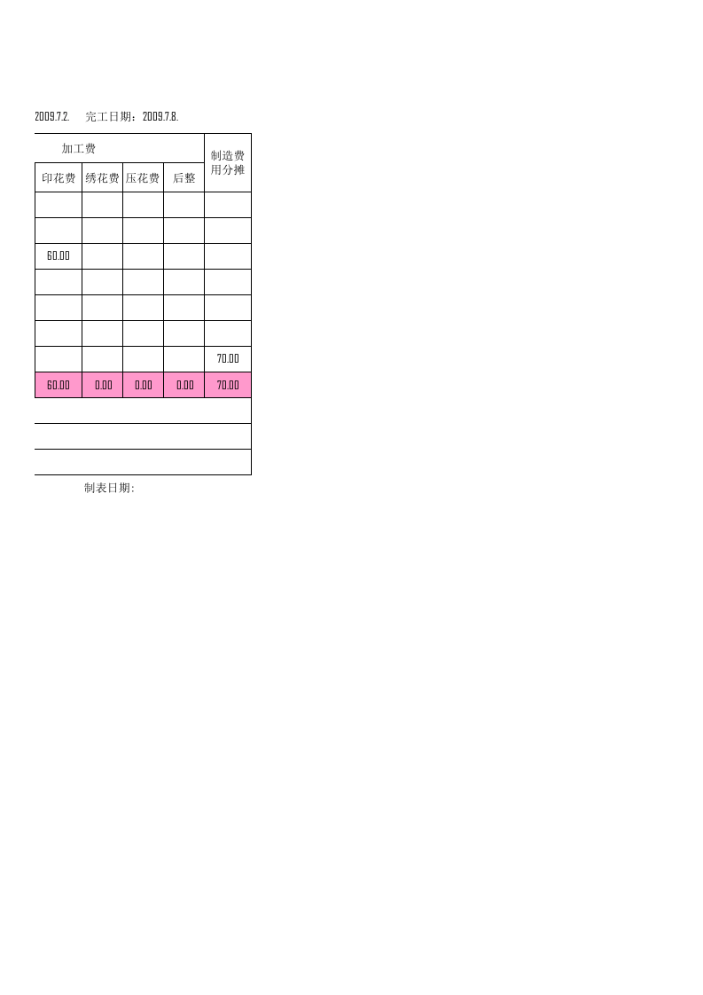 订单（款号）成本核算表--样板.xls 第2页
