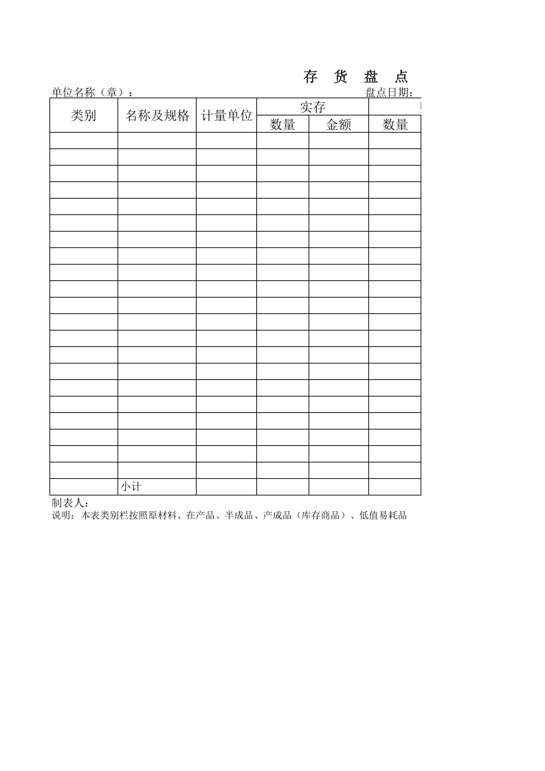 存货盘点表.xls 第1页