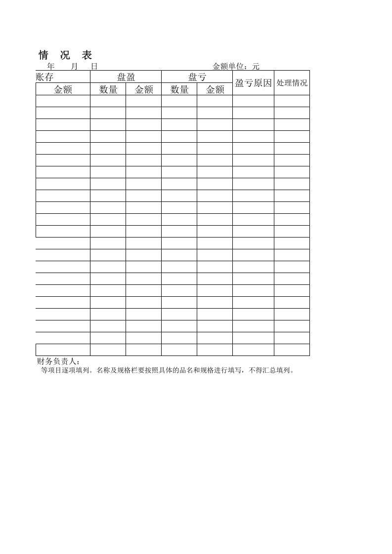 存货盘点表.xls 第2页