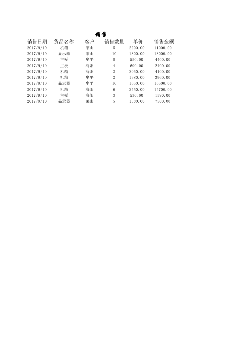 存货明细表.xlsx 第1页