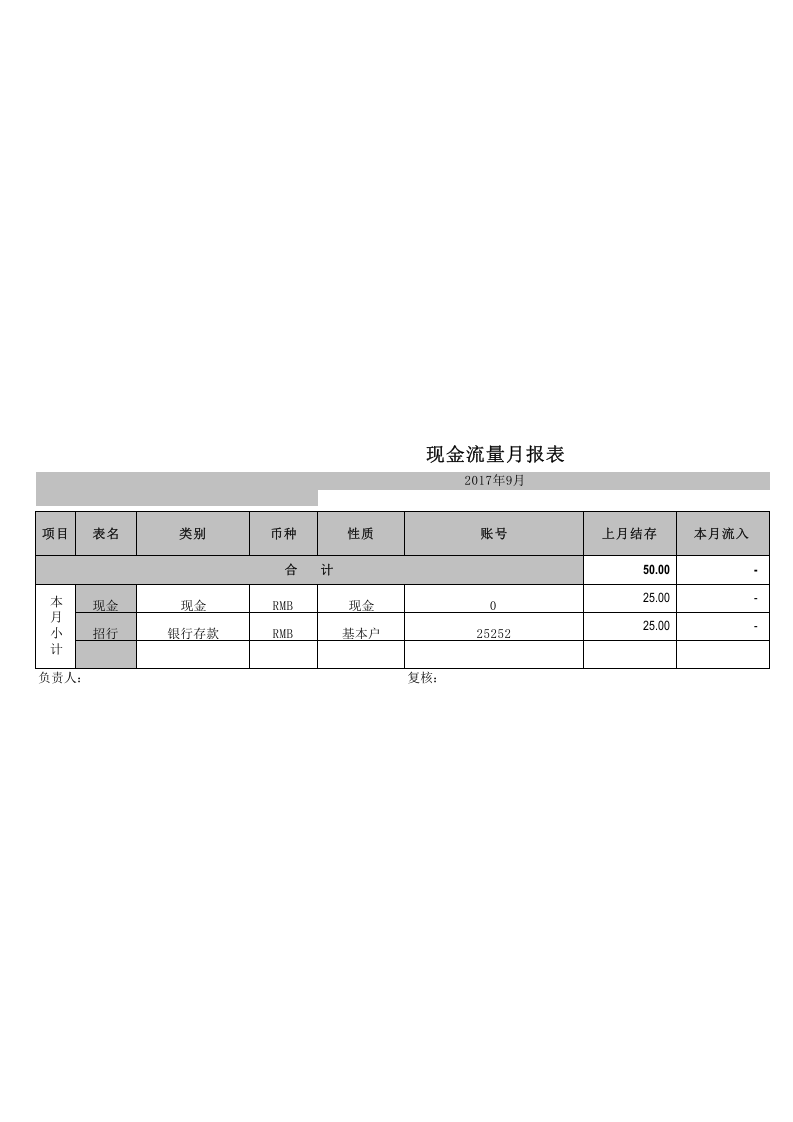 出纳日报表.xls 第1页