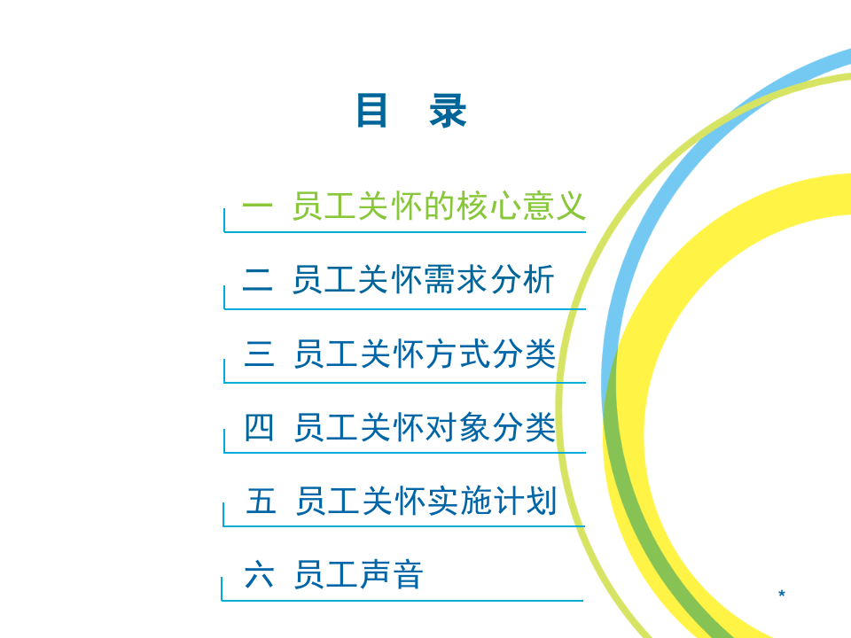 【员工管理】关爱员工提升凝聚力：员工关怀实施提案.ppt 第2页