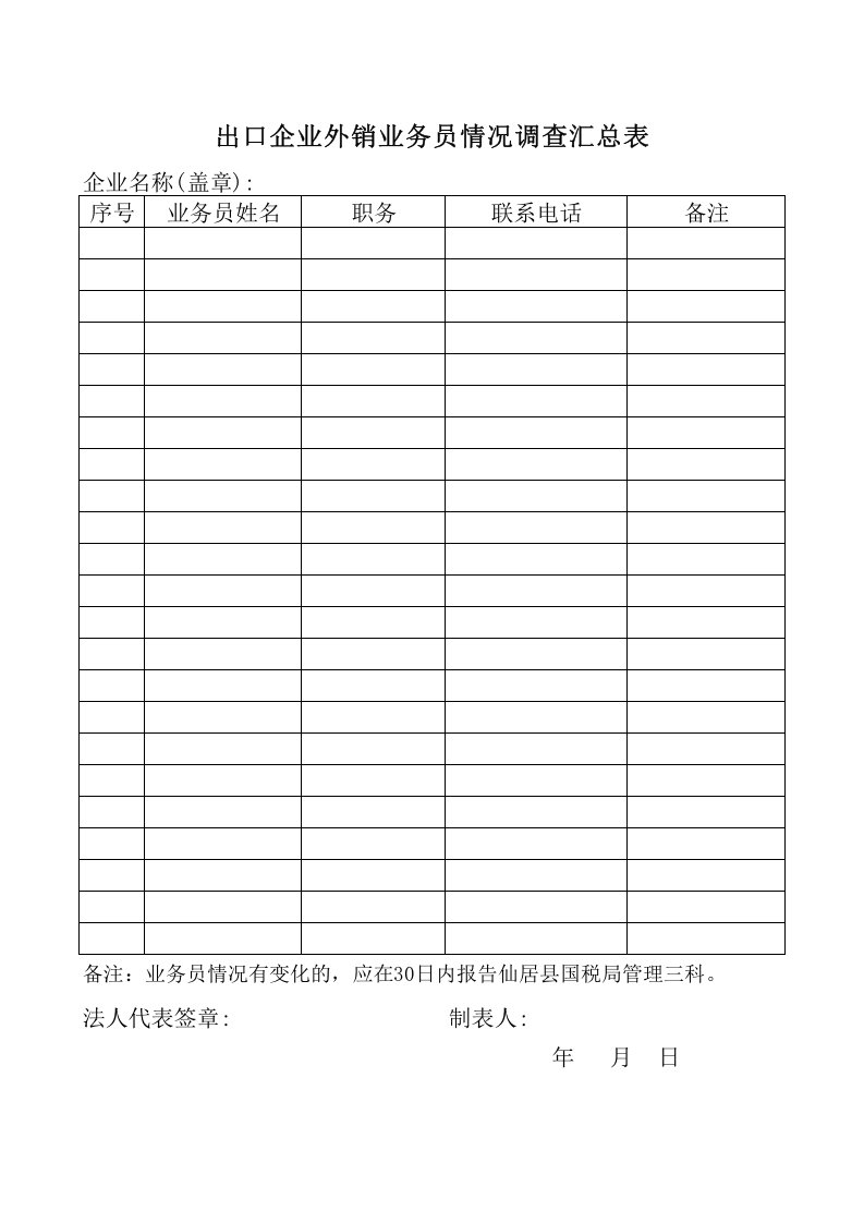 出口企业外销业务员情况调查汇总表.xls 第1页