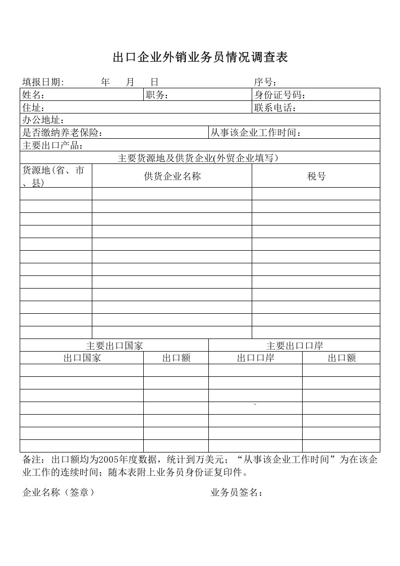 出口企业外销业务员情况调查表.xls 第1页